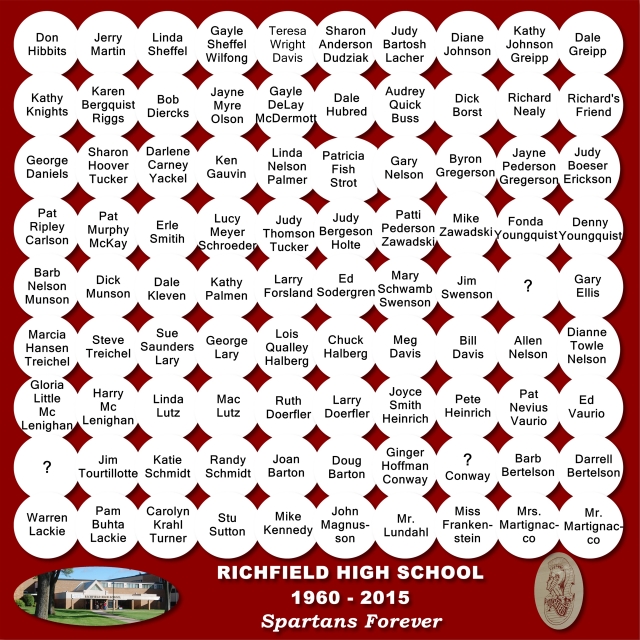 Key to the 55th reunion composite of photos.
