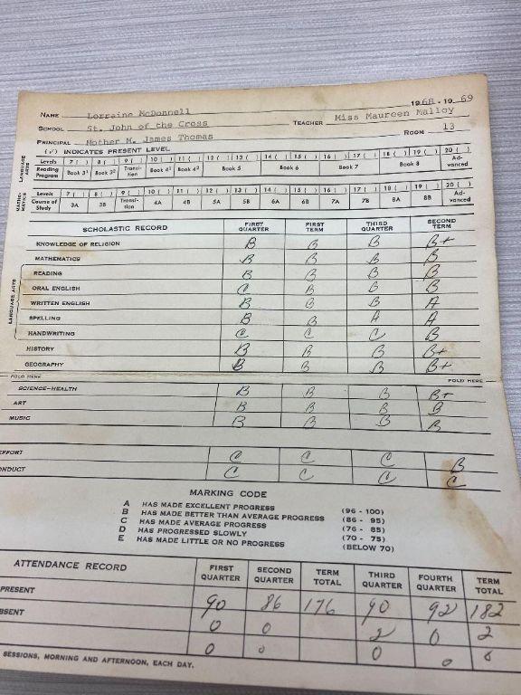 Lorraine McDonnell's 4th grade report card