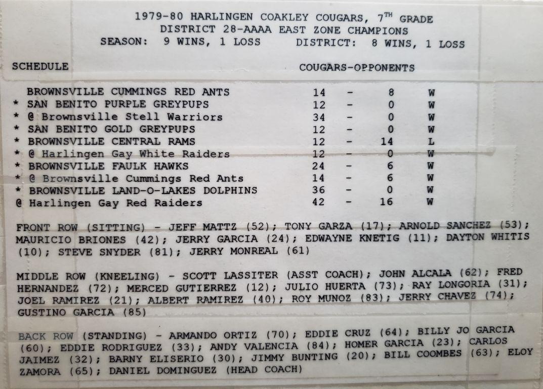 1979-80 Harlingen Coakley Cougars, 28-4A East Zone Champions